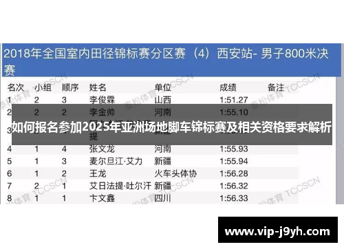 如何报名参加2025年亚洲场地脚车锦标赛及相关资格要求解析