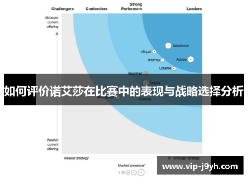 如何评价诺艾莎在比赛中的表现与战略选择分析