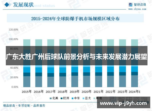 广东大胜广州后球队前景分析与未来发展潜力展望