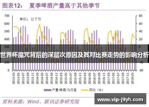 世界杯魔咒背后的深层次原因及其对比赛走势的影响分析
