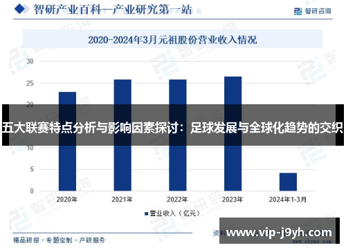 五大联赛特点分析与影响因素探讨：足球发展与全球化趋势的交织
