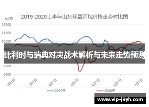 比利时与瑞典对决战术解析与未来走势预测