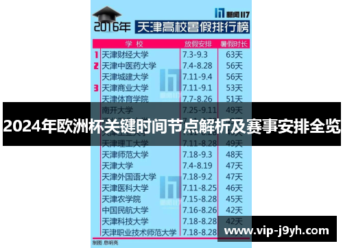 2024年欧洲杯关键时间节点解析及赛事安排全览