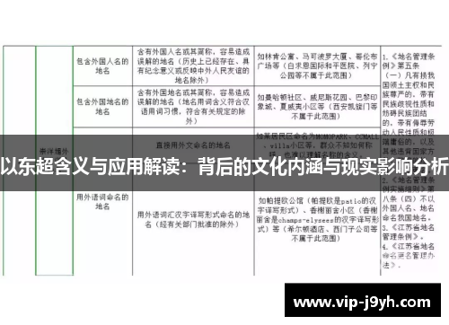 以东超含义与应用解读：背后的文化内涵与现实影响分析