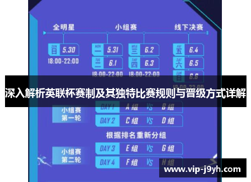 深入解析英联杯赛制及其独特比赛规则与晋级方式详解